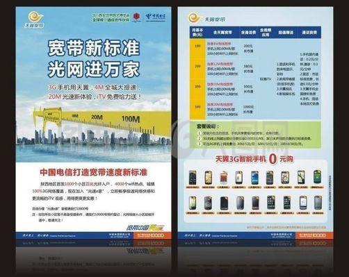 中國(guó)電信天翼寬帶 cdr圖片