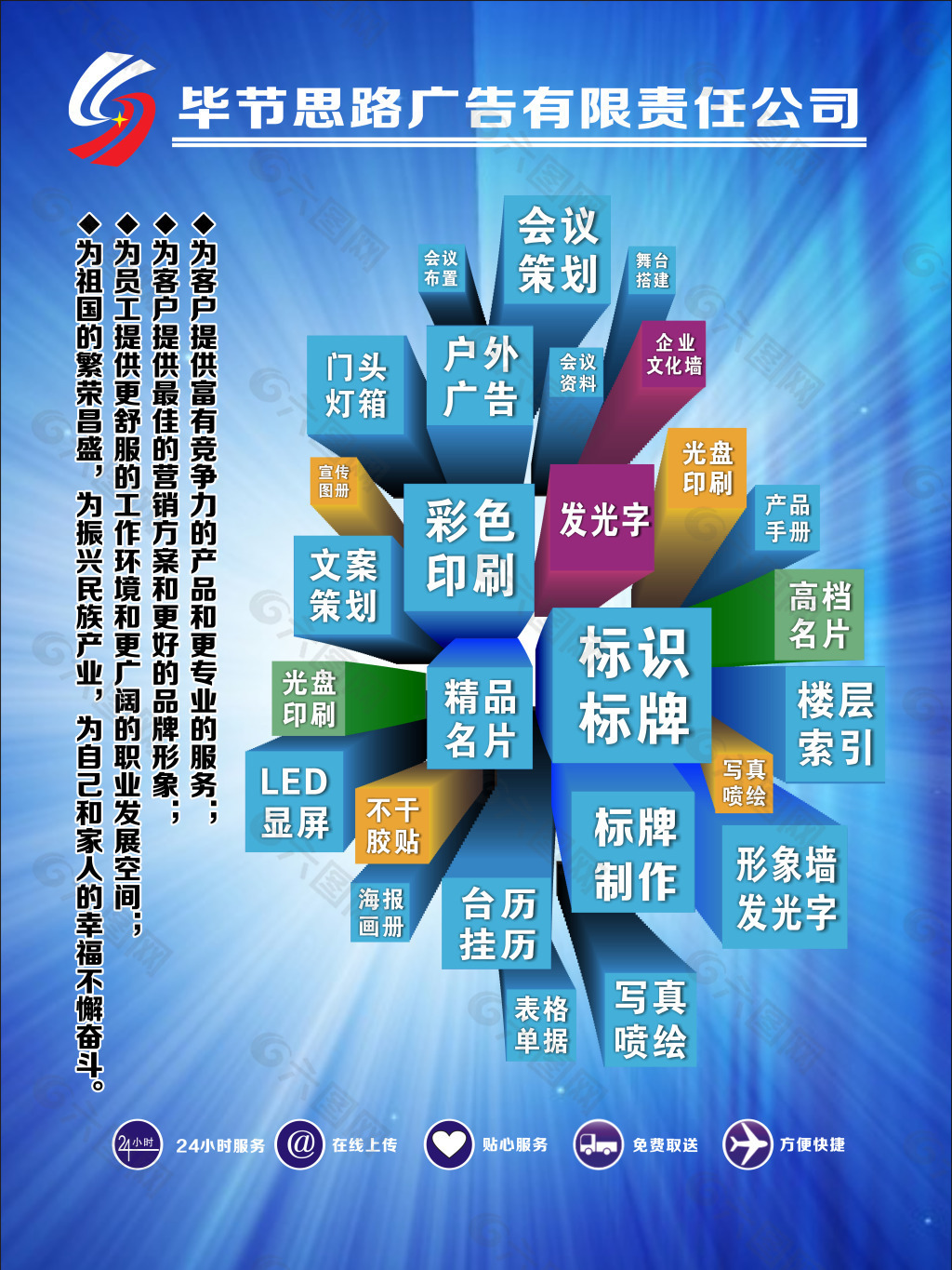 廣告公司業(yè)務(wù)流程序表